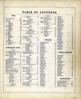 Table Of Contents, Genesee County 1876
